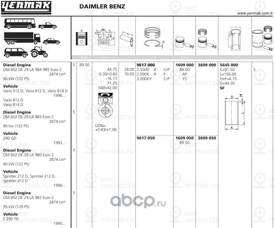 Запчасть DONGFENG 1609000