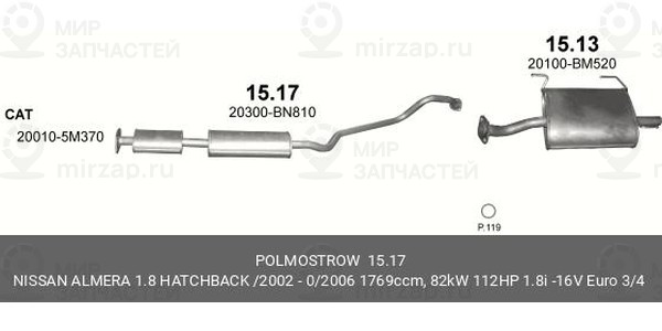 Запчасть EDEX 1517