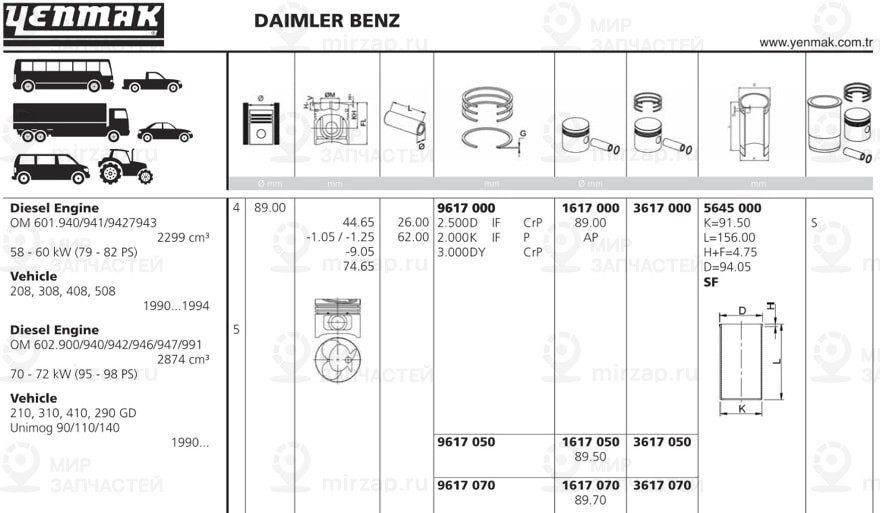 Запчасть YENMAK 1101617050