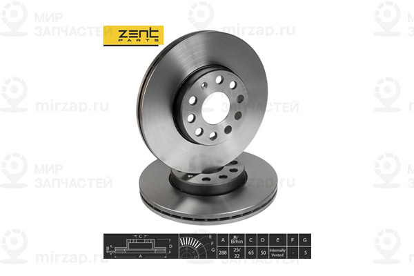 Диск Тормозной Передний, Audi A3, Skoda Octavia, Vw Golf 1.6-2.0Tdi 03> ZENTPARTS Z05951