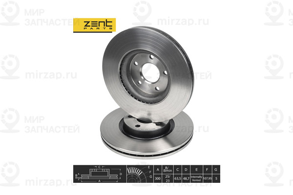 Диск Томозной ZENTPARTS Z06019