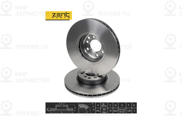 Диск тормозной ZENTPARTS Z06075