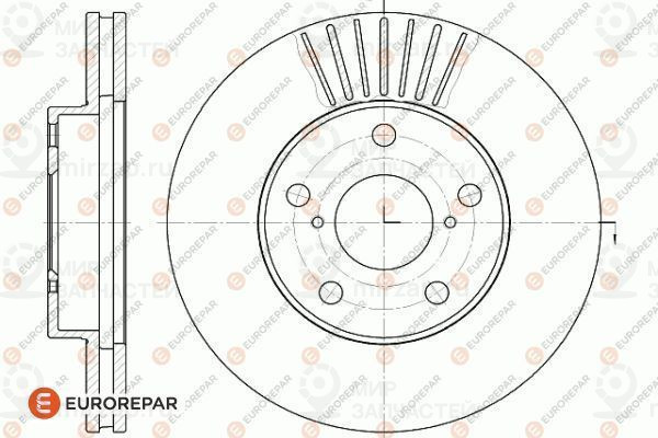 Тормозной диск EUROREPAR 1618871880