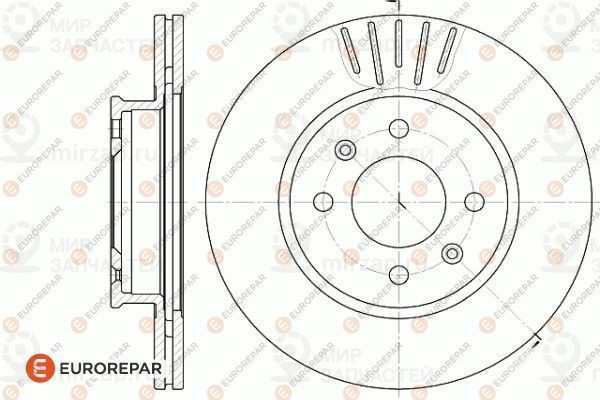 Тормозной диск EUROREPAR 1622816180