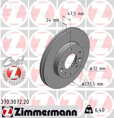 Запчасть ZIMMERMANN 370307220
