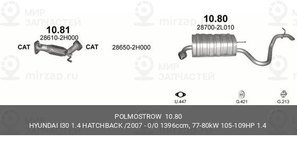 Запчасть ВМПАВТО 1080