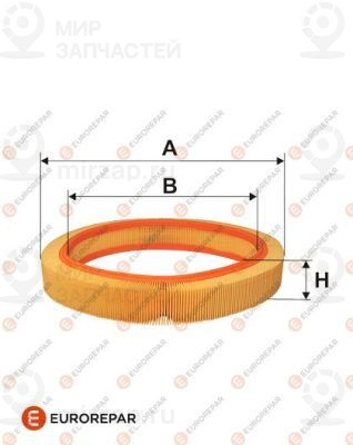 Воздушный фильтр EUROREPAR E147096