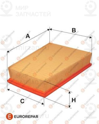 Воздушный фильтр EUROREPAR E147278