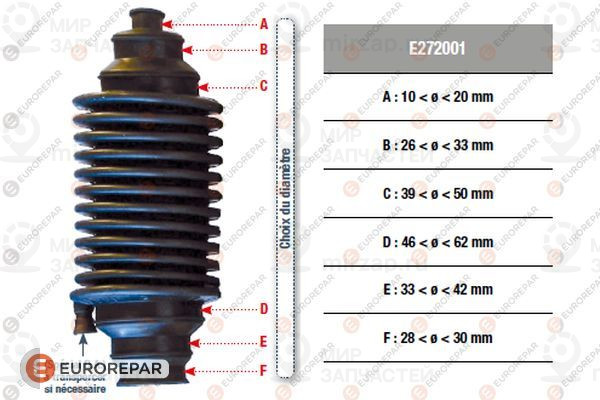 Запчасть EUROREPAR E272001
