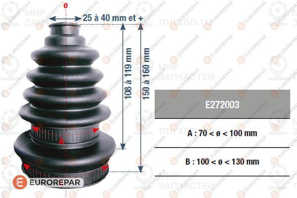 Запчасть EUROREPAR E272003