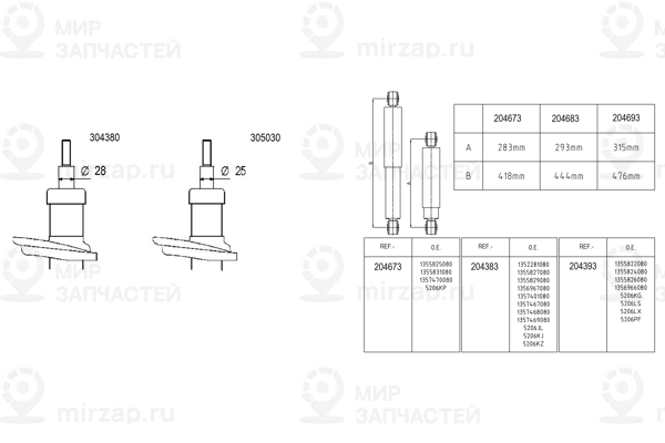 Амортизатор AL-KO 204683