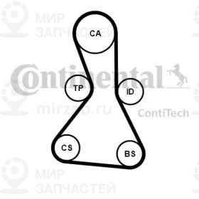Запчасть Continental CT1159