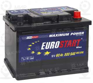 Запчасть EUROSTART EB601