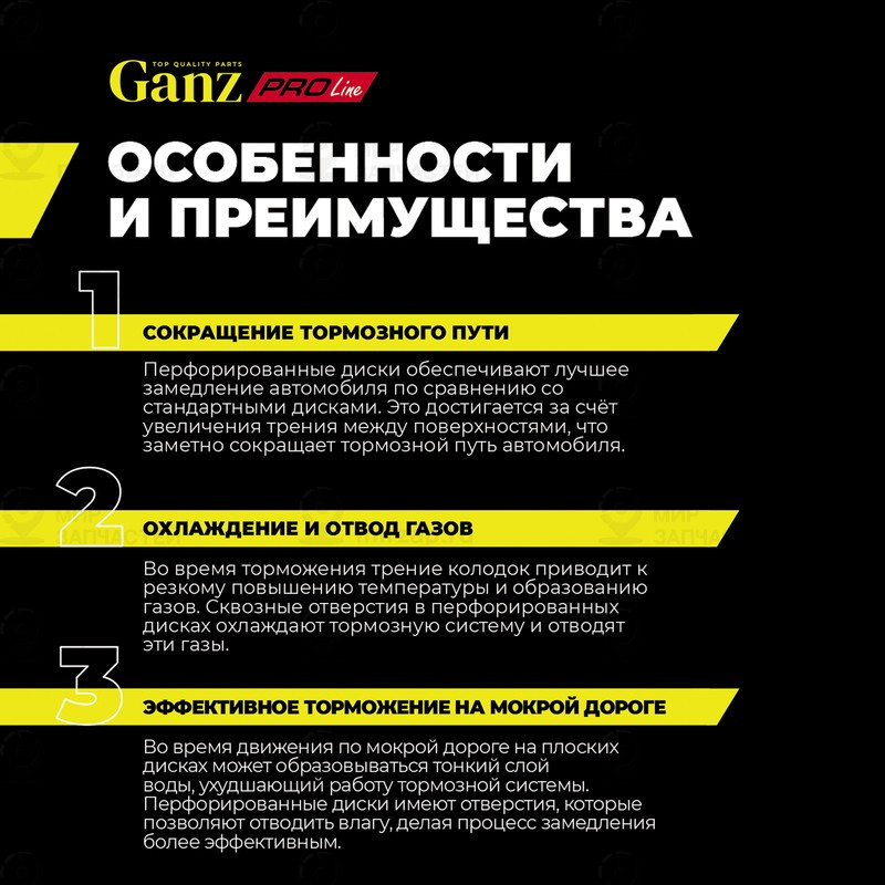 Запчасть GANZ GIJ06139S