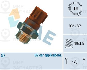 Запчасть FAE 36440