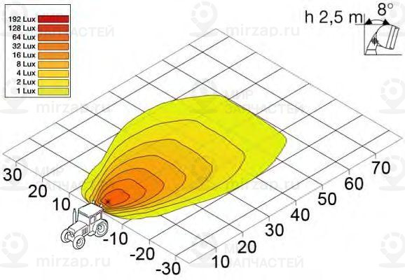 Запчасть HELLA 1GA996461591