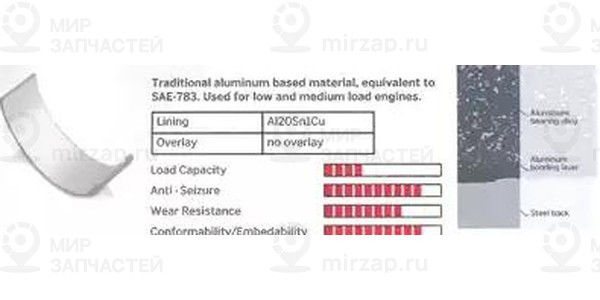 Запчасть KOLBENSCHMIDT 87393610