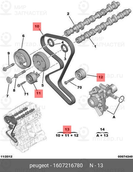 Запчасть PSA 1607216780