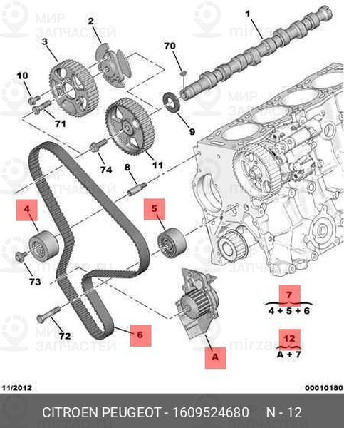 Запчасть PSA 1609524680
