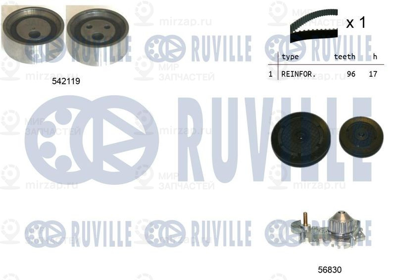 Водяной насос + комплект зубчатого ремня RUVILLE 5503251