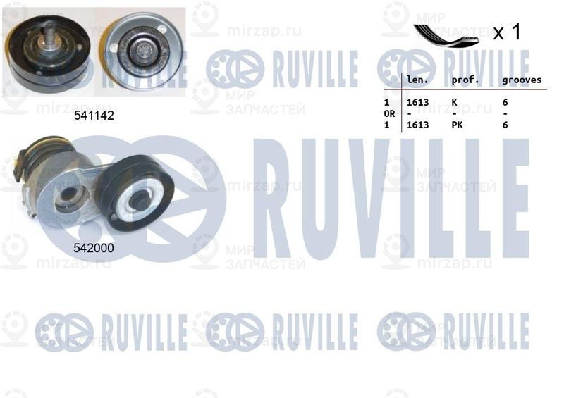 Поликлиновой ременный комплект RUVILLE 570118
