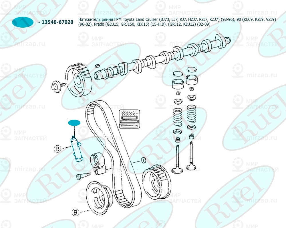 Запчасть RUEI RUEI31572