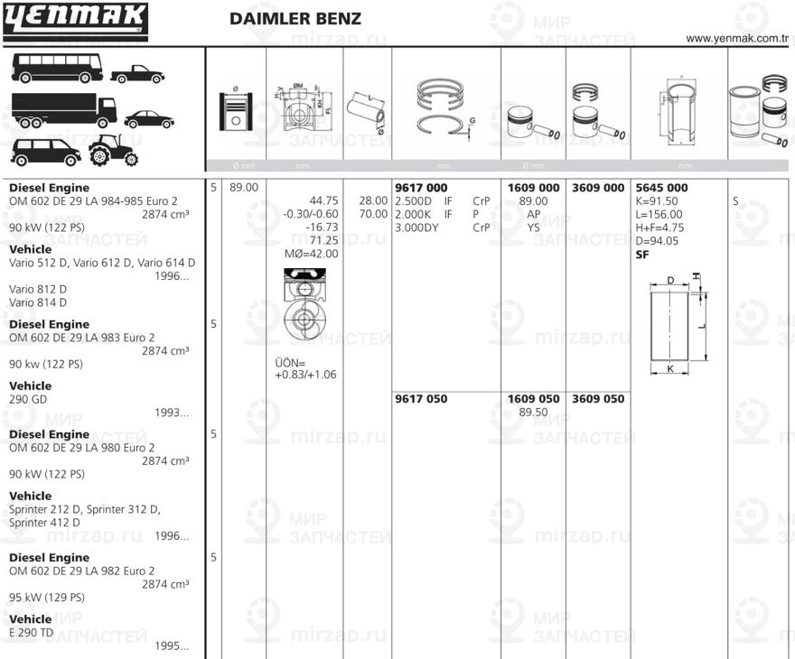 Запчасть YENMAK 1101609050