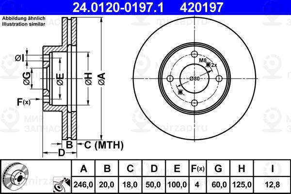 Запчасть ATE 24012001971