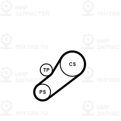 Поликлиновой ременный комплект Continental 4PK735K1