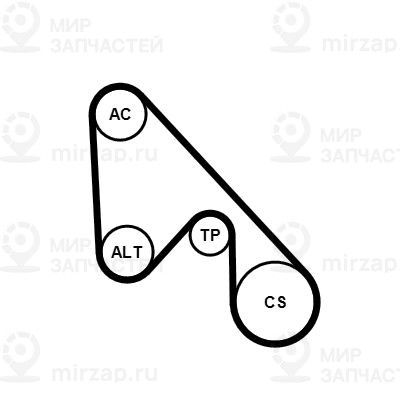 Поликлиновой ременный комплект Continental 5PK1145K1