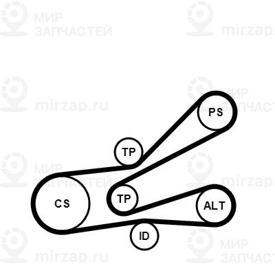 Поликлиновой ременный комплект Continental 6PK1045K3