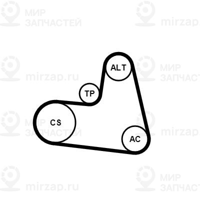 Поликлиновой ременный комплект Continental 6PK1217K1