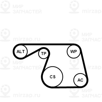 Поликлиновой ременный комплект Continental 6PK1310K1