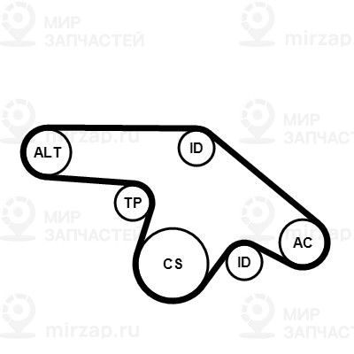 Поликлиновой ременный комплект Continental 6PK1370K1