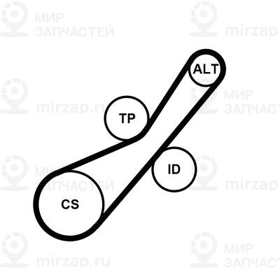 Поликлиновой ременный комплект Continental 6PK800K2