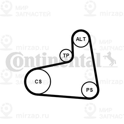 Поликлиновой ременный комплект Continental 6PK906K3