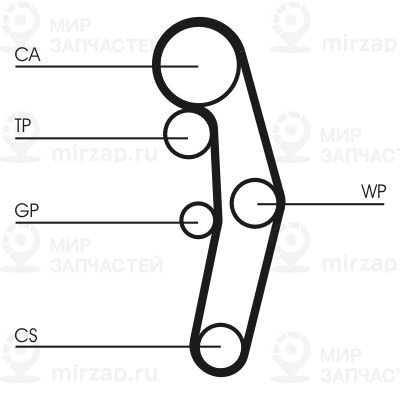 Комплект ремня ГРМ Continental CT1028K5