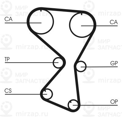 Комплект ремня ГРМ Continental CT1071K1