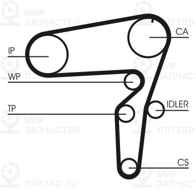 Комплект ремня ГРМ Continental CT1076K1