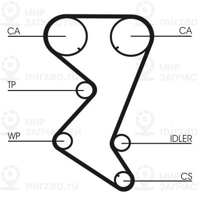 Комплект ремня ГРМ Continental CT1110K2