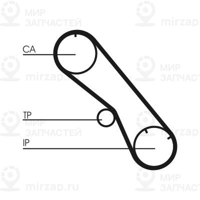 Зубчатый ремень Continental CT1153