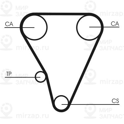 Зубчатый ремень Continental CT555