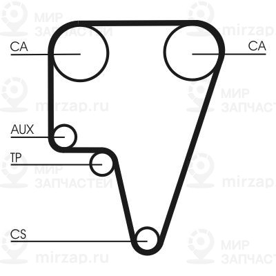Запчасть Continental CT575
