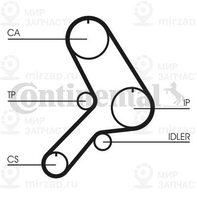 Запчасть Continental CT615