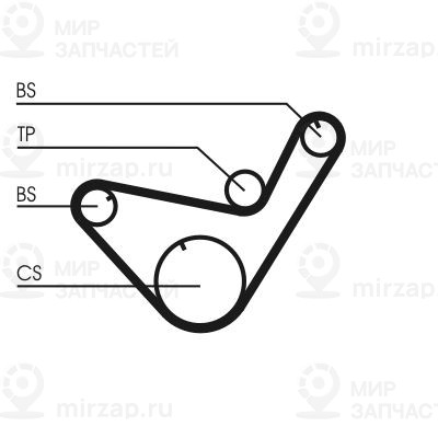Зубчатый ремень Continental CT714