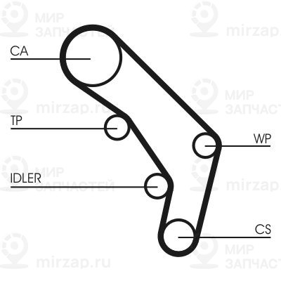 Запчасть Continental CT755K1