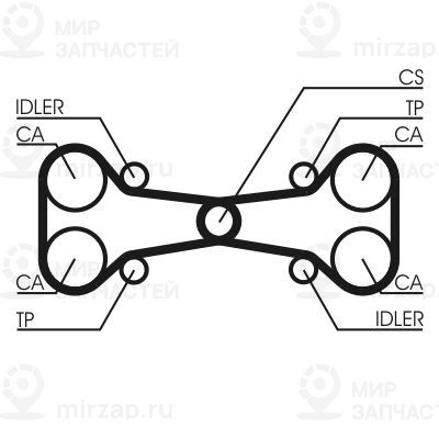 Запчасть Continental CT782