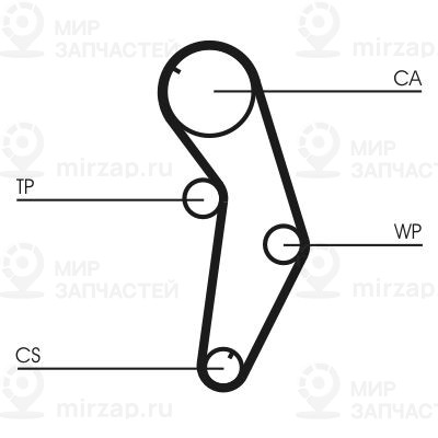 Ремень зубчатый Continental CT821