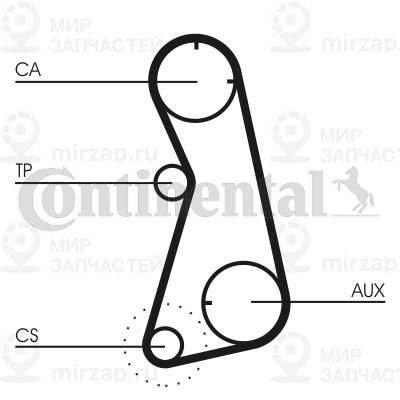 Комплект ремня ГРМ Continental CT872K2