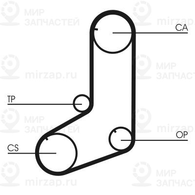 Зубчатый ремень Continental CT911